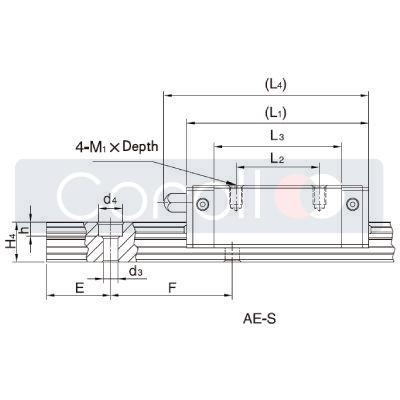 AE 15 SC1T1C AXPB an IKO
