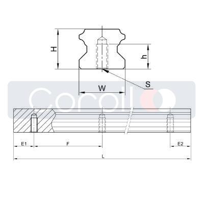 AE 25 R4000 4EC AXPB/IKO
