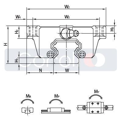 AH 15 TC1T1C AXPB/IKO