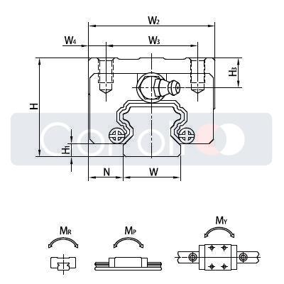 AH 20 DC1T1C AXPB an IKO