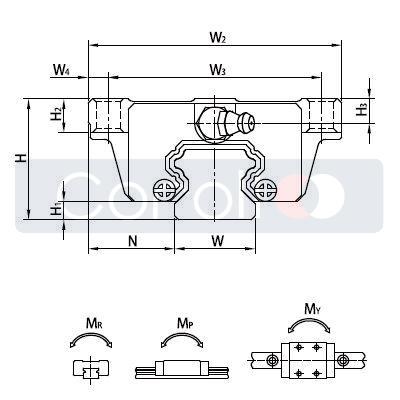 AH 25 C1T1C AXPB/IKO