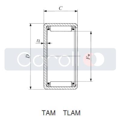 TLAM 1616 IKO