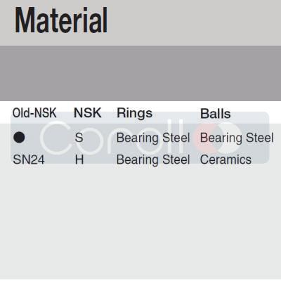 100 BTR10ETYNDBLP4A NSK