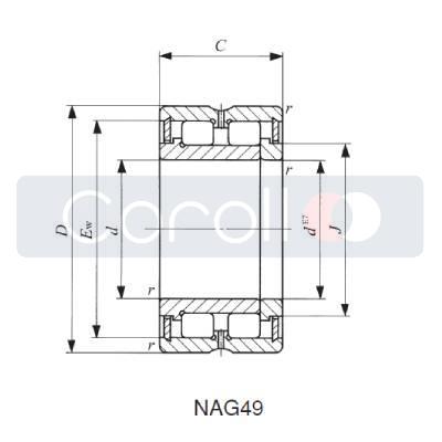 NAG 4916 IKO