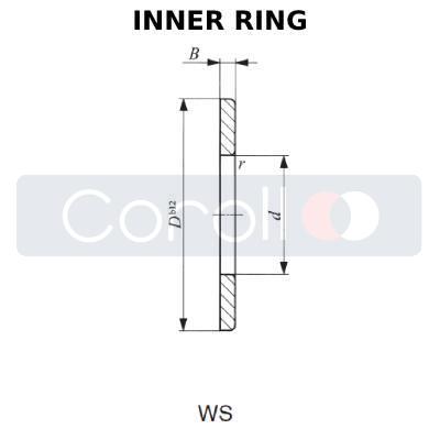 WS 1024 IKO