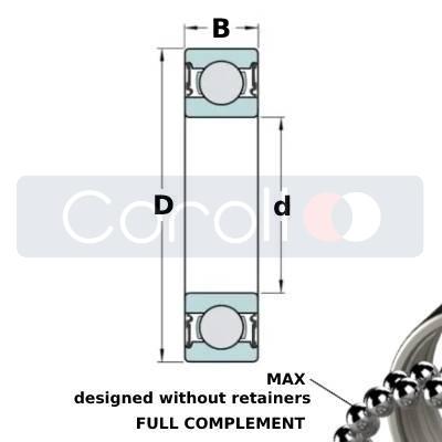 B 543 2RS-MAX (39,69x50,8x7,14)